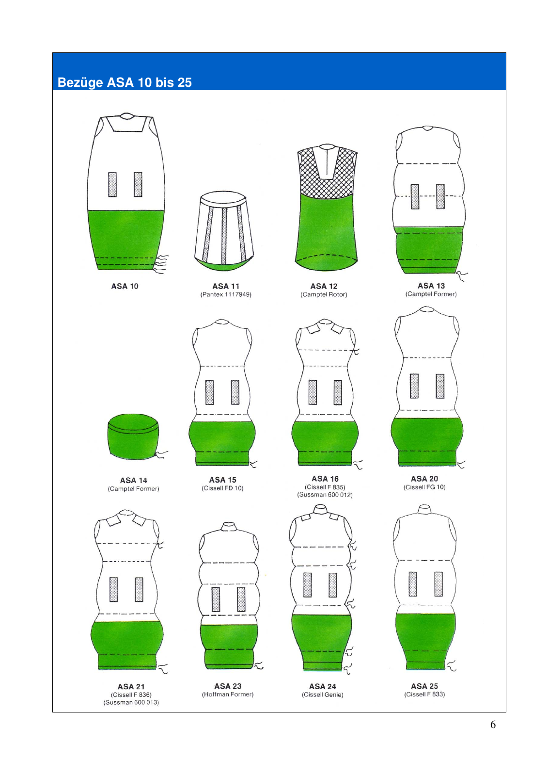 Vorschau Betriebsmittelkatalog Seite 6