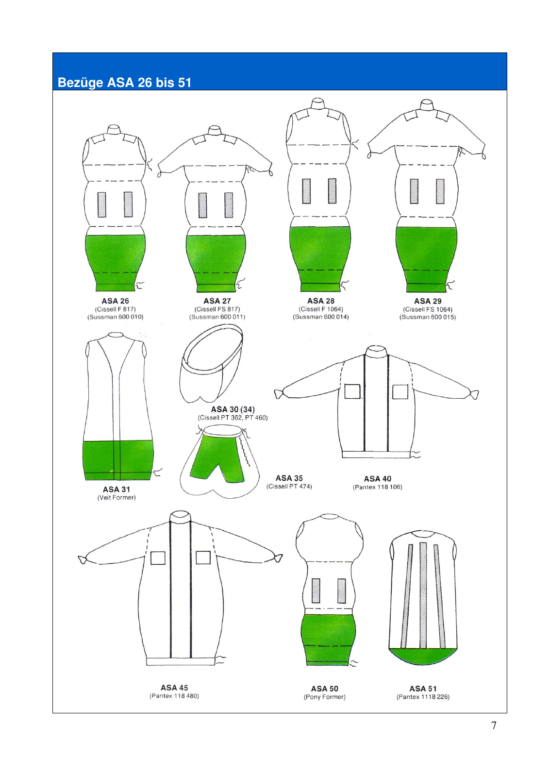 Vorschau Betriebsmittelkatalog Seite 7